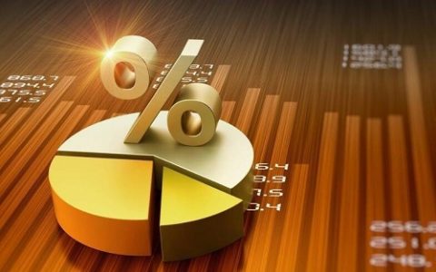 2024春节期货外盘